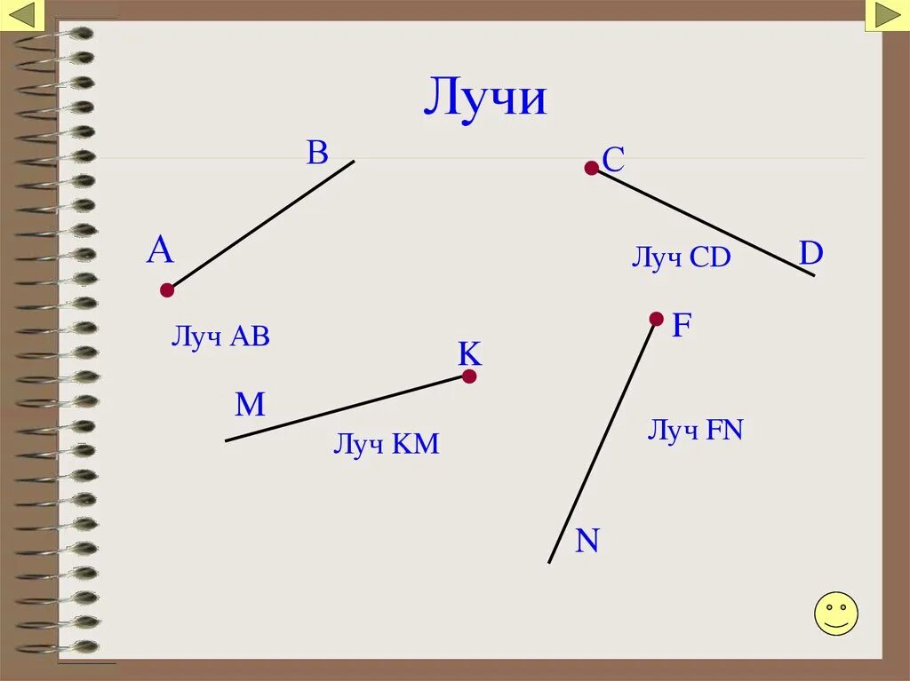 Луч. Луч (геометрия). Луч это Геометрическая фигура. Луч АВ. Математика начертить луч