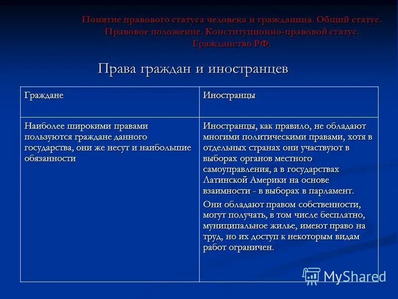 право ширше закону