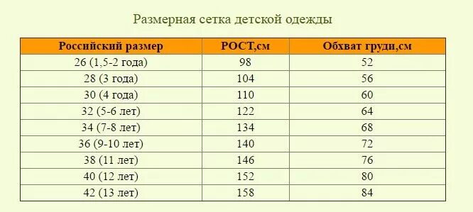 Толщиной 28