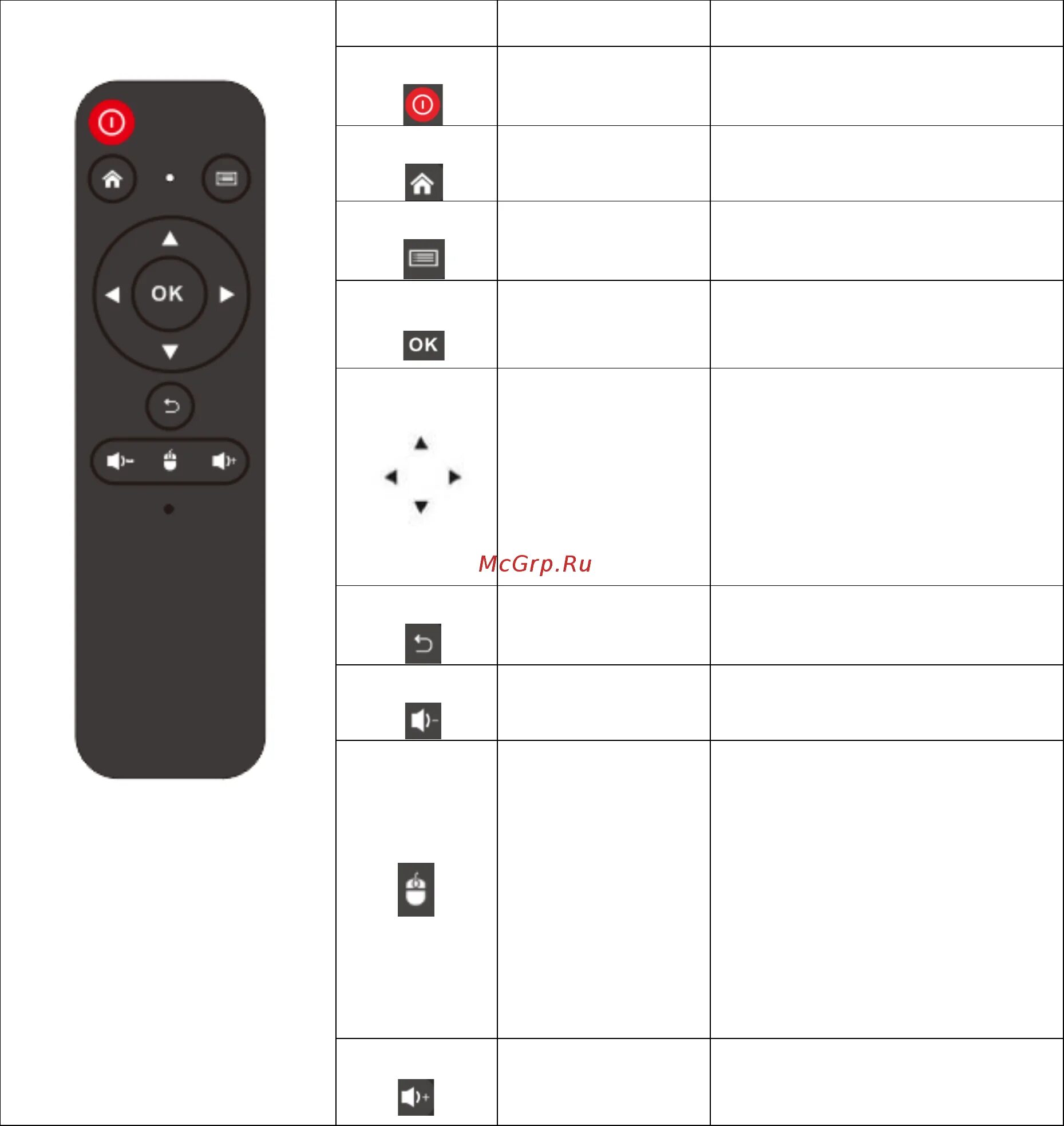 DEXP ld303. Пульт для телевизора DEXP ver 1.0. Пульт DEXP MMB-300. Пульт для телевизора DEXP С Алисой. Dexp привязать пульт