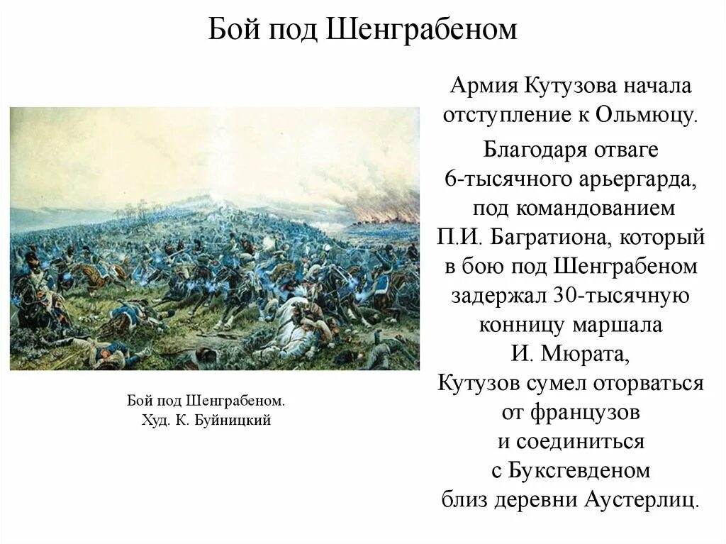 Аустерлиц и шенграбен. Шёнграбенский бой 1805.