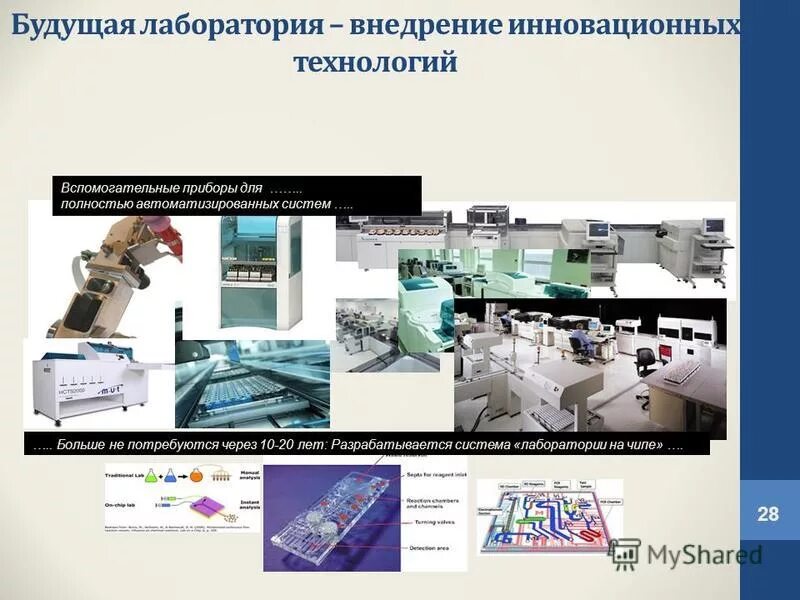 лаборатория эфко алексеевка. ооо «лаборатория инновационных технологий». станкин аддитивные технологии. автоматизация технологических процессов и производств. лаборатория инновационных технологий.