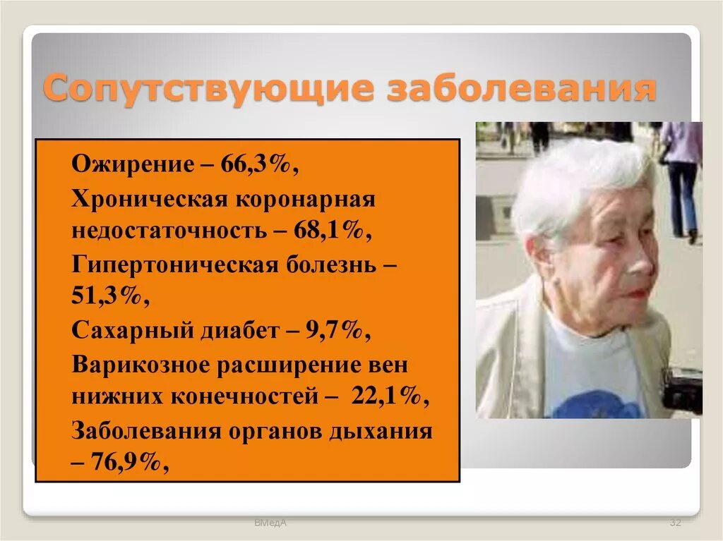 Сопутствующие заболевания является. Сопутствующие заболевания. Сопутствующее заболевание это. Сопутствующие заболевания примеры. Гипертония сопутствующие заболевания.