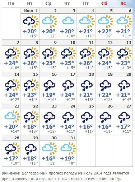 Погода реши. Погода в Чехове. Долгосрочный прогноз погоды. Погода Фобус Белгород. Погода Июльское.
