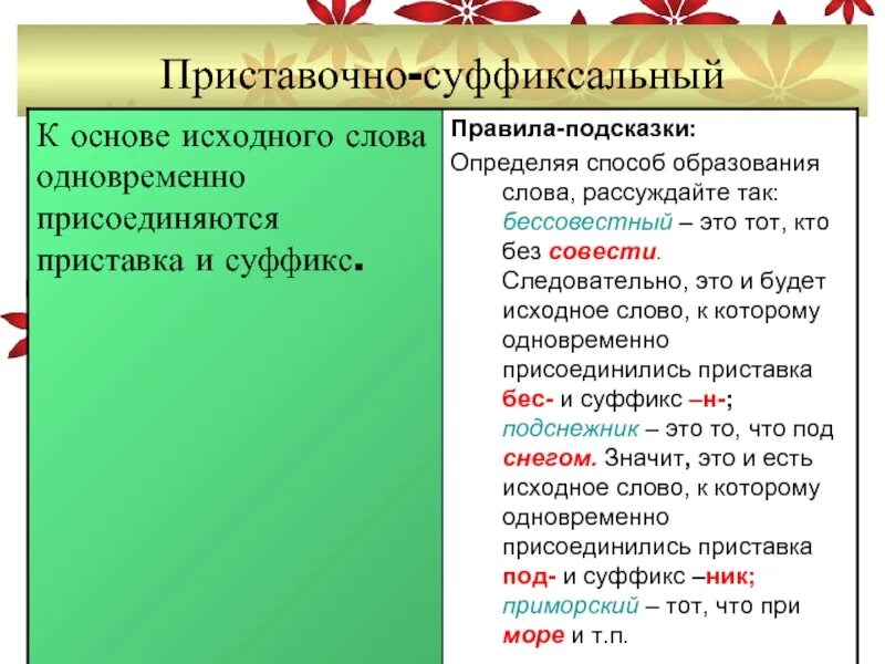 Суффиксальный способ словообразования. Суффиксальный приставочно суффиксальный. Приставочный суффиксальный приставочно-суффиксальный. Префиксально-суффиксальный способ. Суффиксальный способ образования глаголов