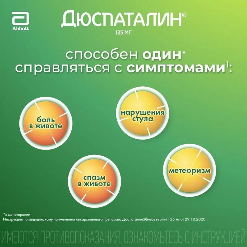 Дюспаталин капс. пролонг. высвоб., 200 мг, 30 шт. - купить в интернет-магазине п