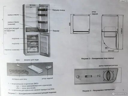Глубина холодильников атлант