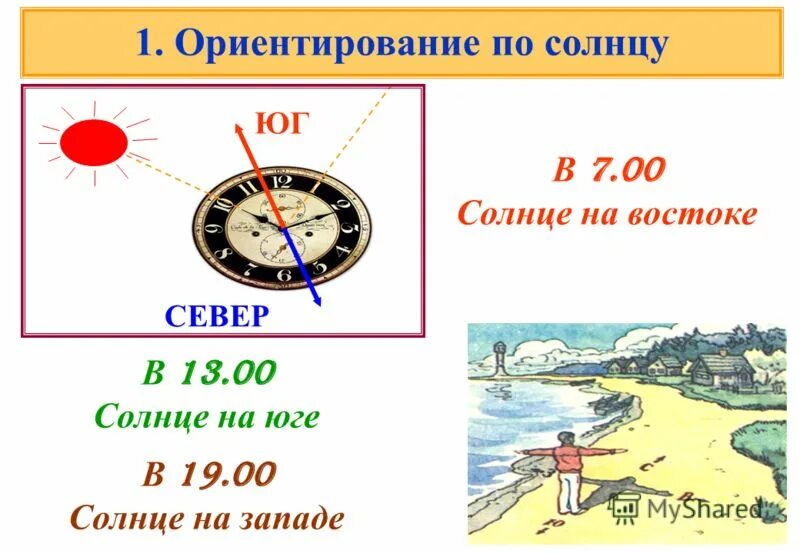 Как определить без часов