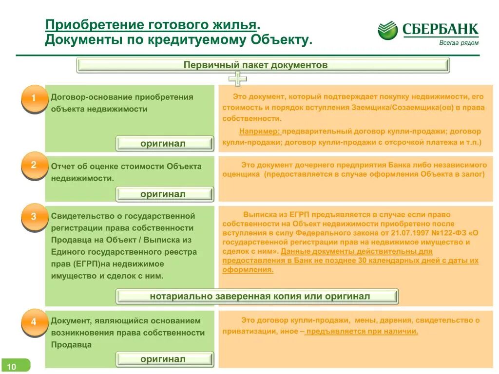 Документы для ипотеки. Документы для продажи квартиры. Перечень документов необходимых для оформления ипотеки. Документ о продаже. Покупка готового банка