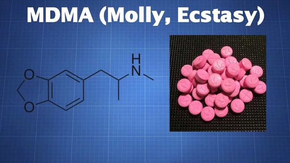 Химия спид ап. Экстази. Формула экстази. Mdma формула. Молли mdma.