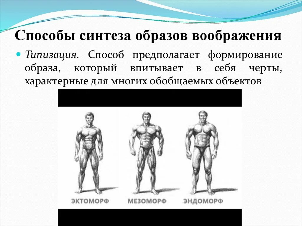 Форма образ воображение. Способы синтеза образов воображения. Способы синтезирования образов воображения. Методы создания образов в воображении. Пути создания образов воображения.