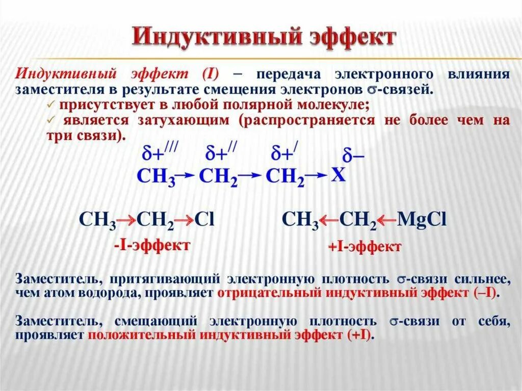 Теория электронных смещений – индуктивный эффект.. Индукционный и мезомерный эффект в органической химии. Ch3 индуктивный эффект. Индуктивный эффект сн3.