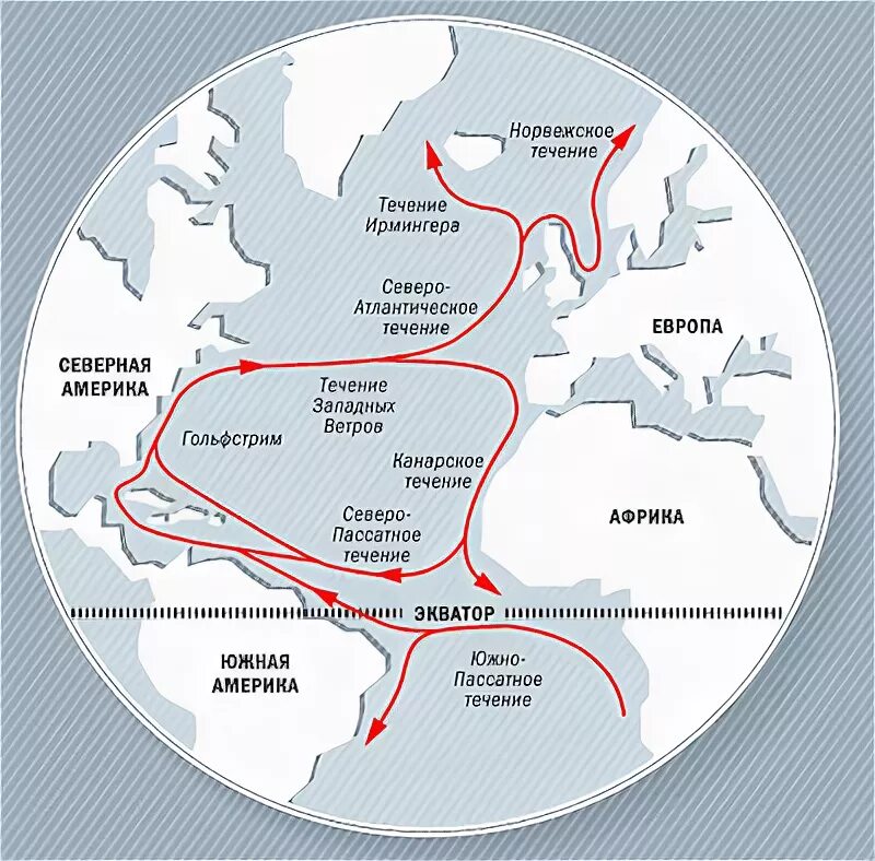 Теплые течения теплого полушария. Течение Гольфстрим на карте. Гольфстрим течение схема в Европе. Гольфстрим и Лабрадорское течение на карте. Гольфстрим течение на карте Европы.