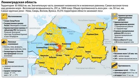 Лен северо запад