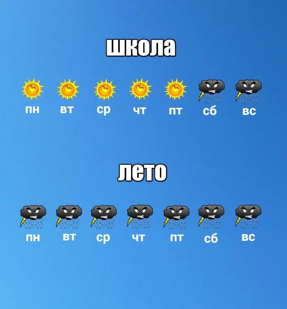 Мемы 2020 года про школу. Мемы про школу 1 сентября. Мемы 2023 про школу. Мемы про школьную еду. Смешные картинки мемы.