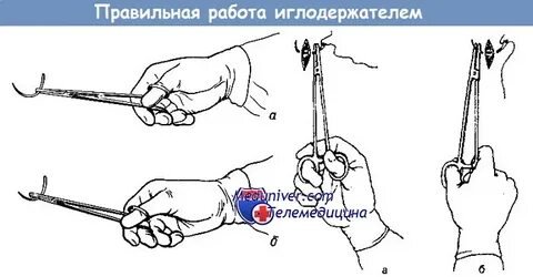 Игла в иглодержателе