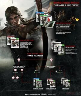 Tomb raider требования на пк