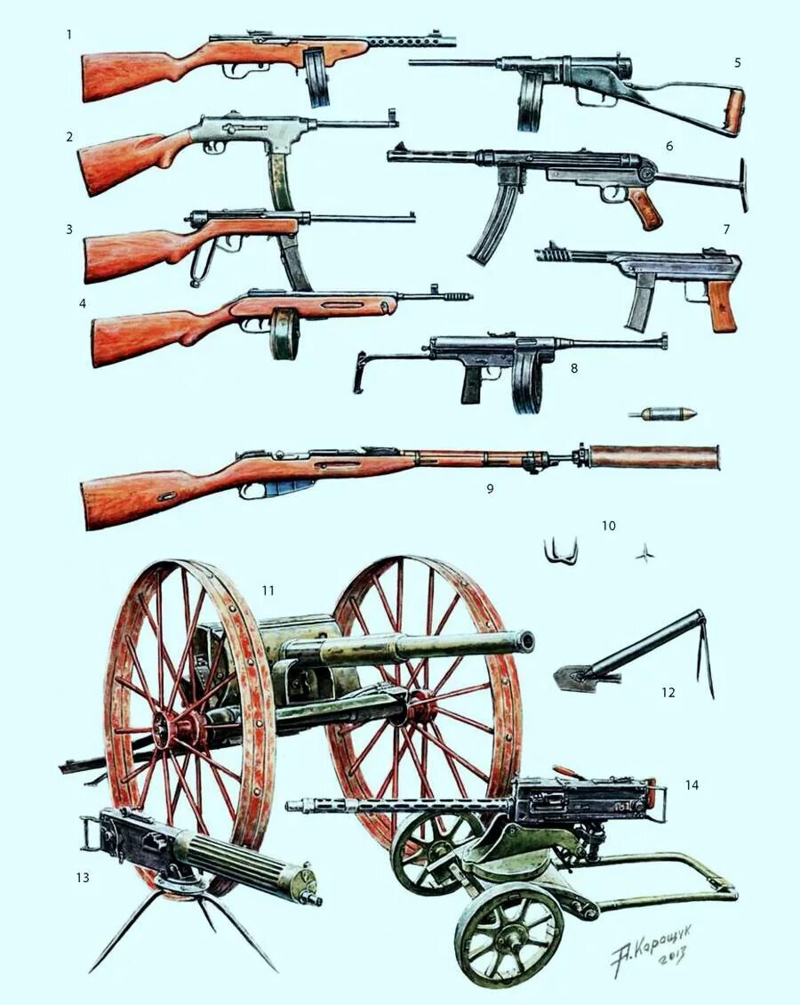 Оружие второй мировой войны 1941-1945. Стрелковое оружие РККА 1941. Огнестрельное оружие ВОВ 1941-1945. Оружия СССР во второй мировой войне 1941-1945. Оружие советских времен