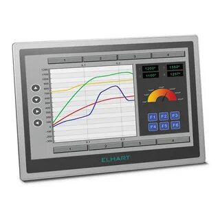 Sd device