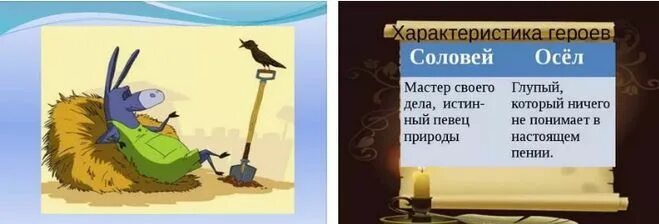 Осёл и Соловей басня. Герои басни осел и Соловей. Басня Крылова осел и Соловей. Персонаж басни осел и Соловей. Стихотворение крылова соловей