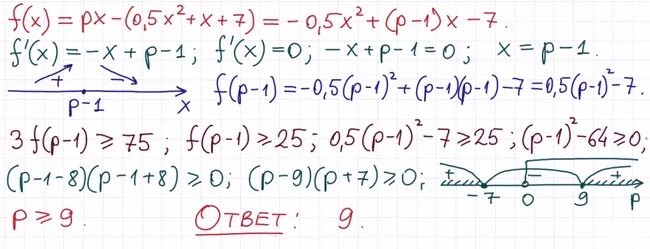 Производство x тыс единиц продукции обходится в q 0.5x+2x+5. Строительство нового завода стоит 75 млн рублей 0.5x 2+x+7. Производство x тыс единиц продукции обходится в q 0 5x 2 7x. Производство x тыс единиц продукции обходится в q 2x2+5x+10 млн рублей. Производство х единиц продукции обходится