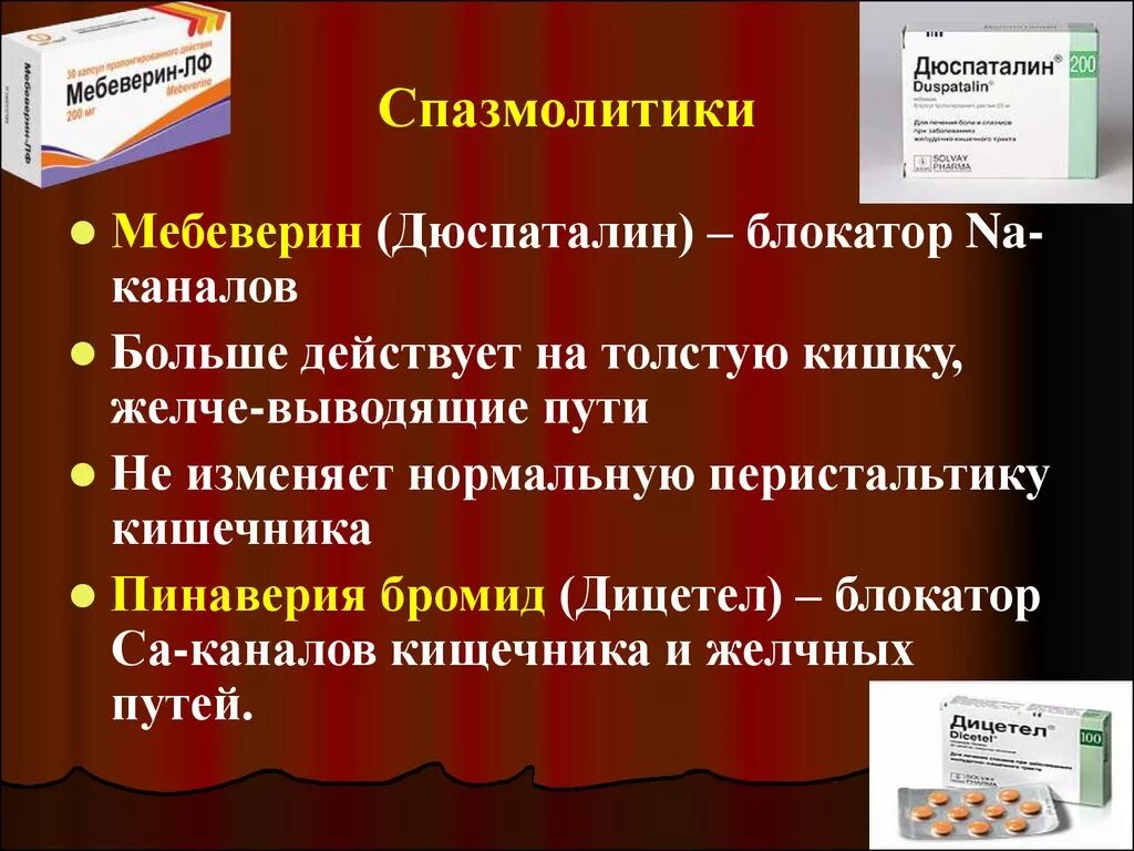 Спазмолитики таблетки для кишечника