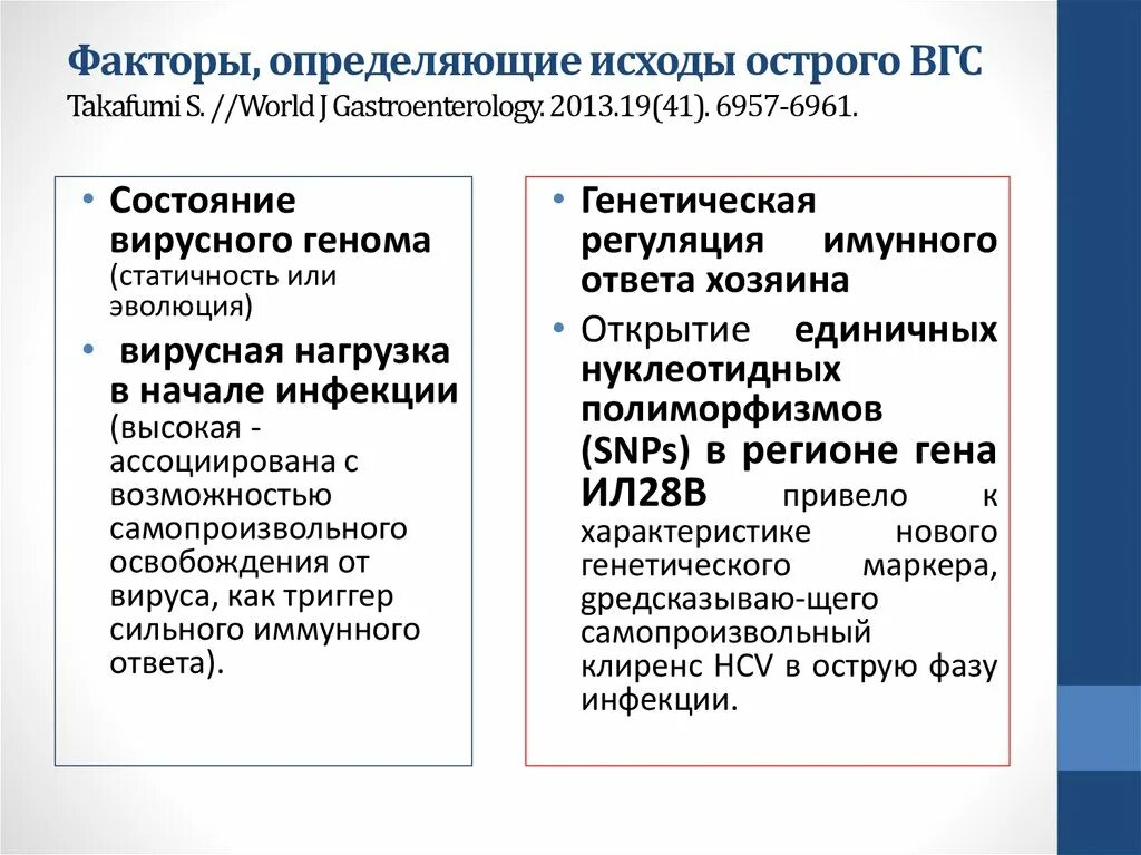 Исходы острого лекарственного Тин. Вгс 2024