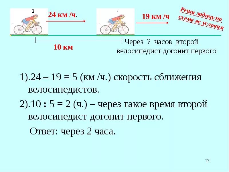 Определите за какое время велосипедист