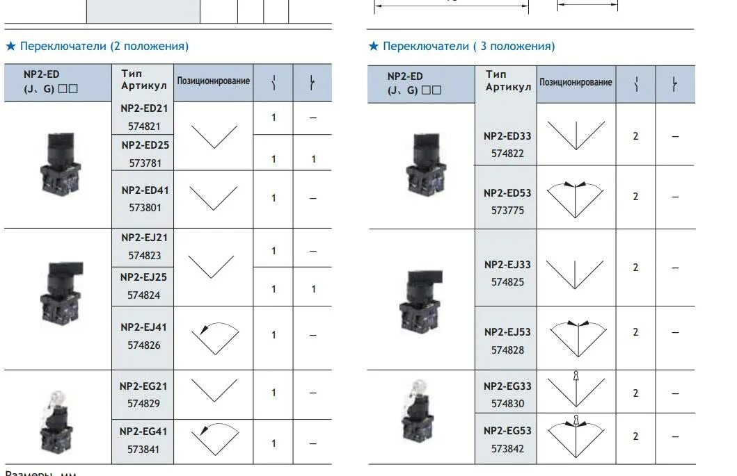 Пке-622-2 пост управления кнопочный. Светосигнальная арматура 220в схема подключения. Характеристики кнопок управления. Np2-bs542. Привод управления автоматическим выключателем кнопочный.