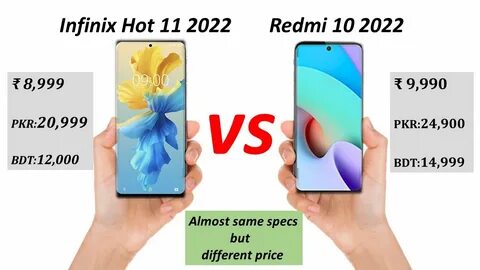Redmi 2022