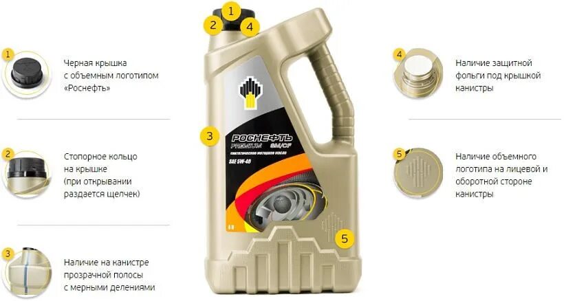 Подлинность масла роснефть. Моторное масло максимум Роснефть maximum 10w-40. Моторное масло Роснефть 5w30. Масло моторное Роснефть 10w 40 полусинтетика. Роснефть 40813242 масло моторное.