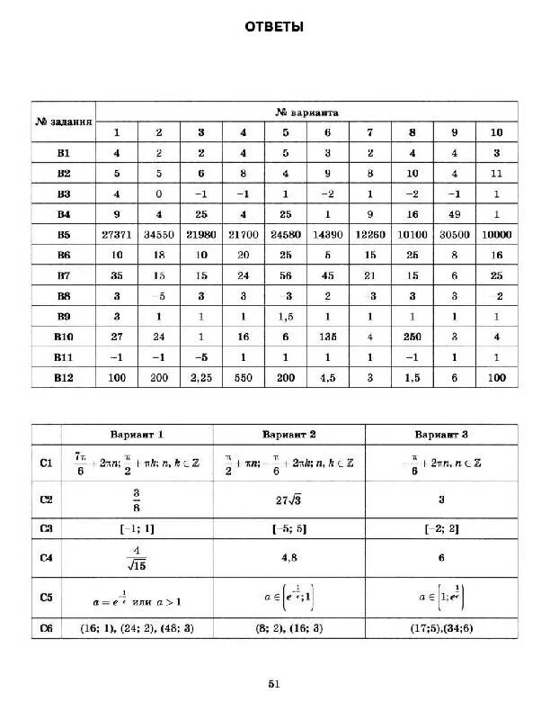 Огэ математика тренажер. Огэ математика 2022 варианты. Огэ по математике лаппо попов 2022. Ответы егэ по биологии. Лаппо огэ ответы.