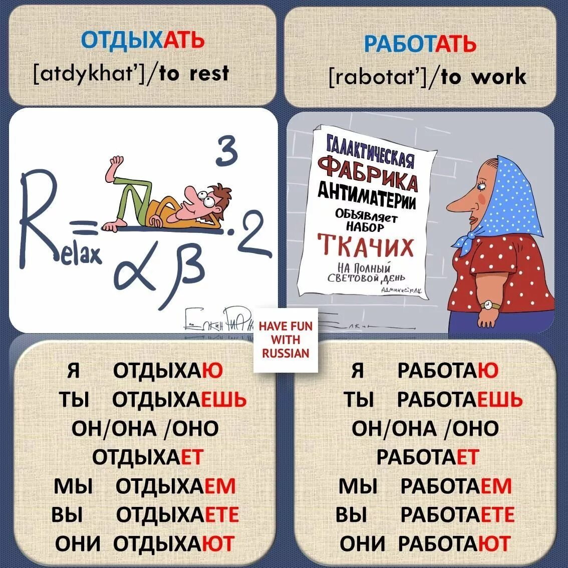 Грамматика русского языка с нуля. Учить русский язык с нуля. Выучить русский язык с нуля. Учим русский язык с нуля грамматика. Хочу выучить русский язык