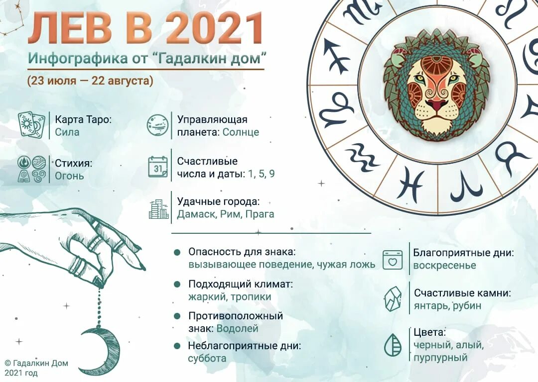 Гороскоп на завтра по дате. Гороскоп. Гороскоп "Лев". Гороскоп для Львов. Гороскоп на сегодня Лев.