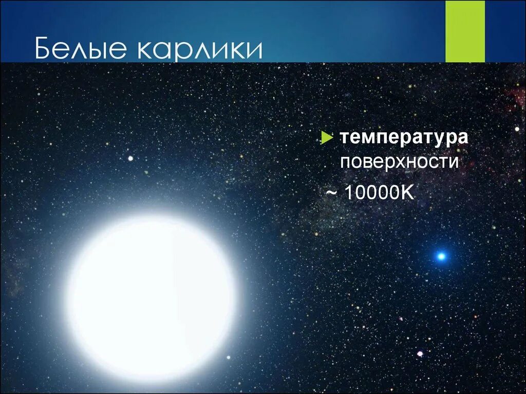 Средняя плотность белых карликов. Белые карлики. Белый карлик звезда. Белые карлики температура. Белые карлики звезды презентация.