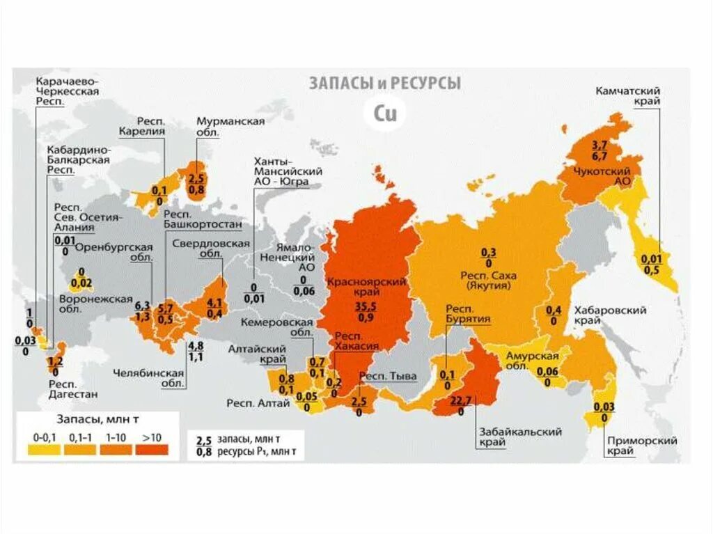 Лидеры по производству меди. Месторождения меди в России на карте. Добыча меди в России на карте. Медь бассейны и месторождение Россия. Месторождения медной руды в России на карте.