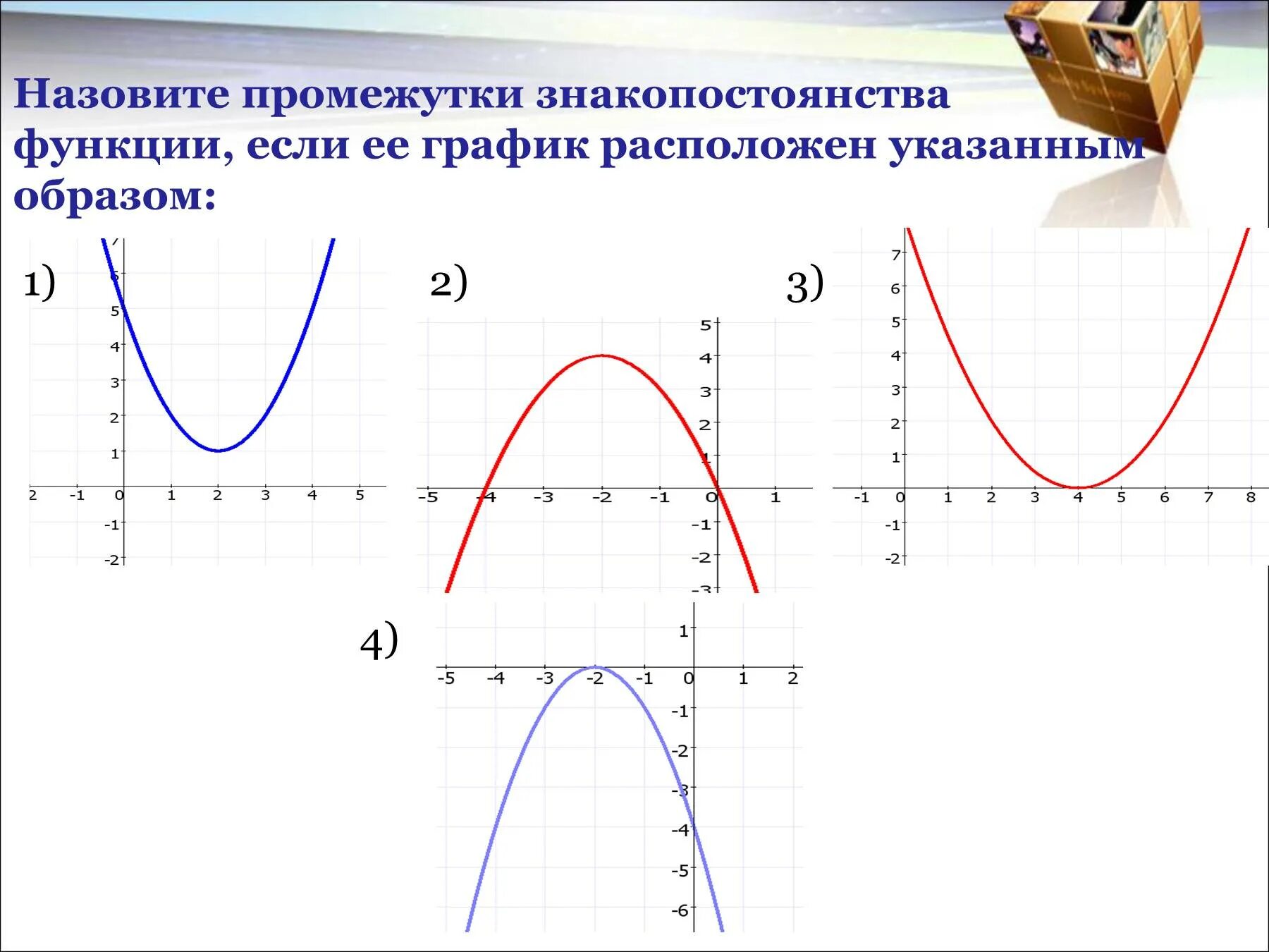 Промежуток возрастания квадратичной функции. Интервалы знакопостоянства квадратичной функции. Промежутки знакопостоянства квадратичной функции. Промежутки знакопостоянства функции параболы. Знакопостоянства квадратичной функции.