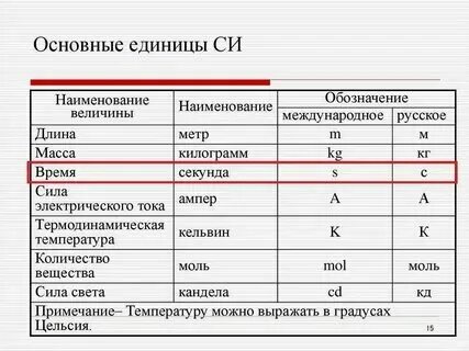 Основной единицей измерения си является