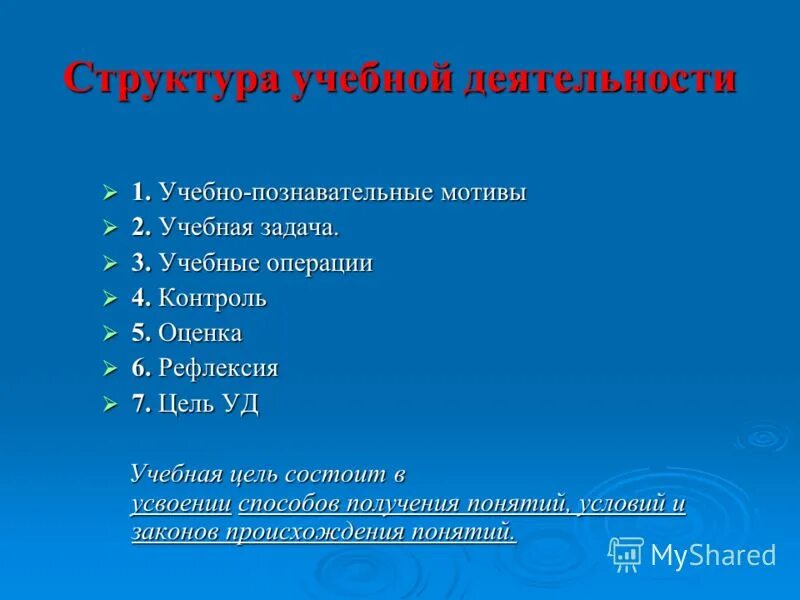 Учебная деятельность и ее организация