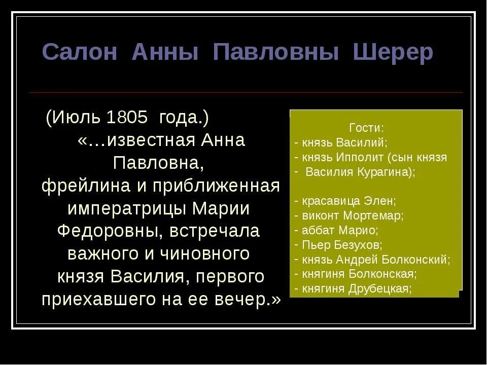 Гости салона анны павловны шерер