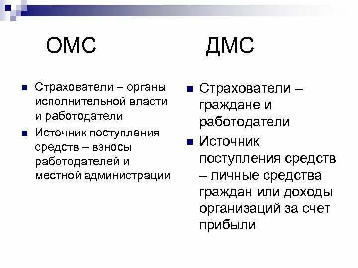 Сравни дмс. Страхователи ДМС. ОМС И ДМС. Сравнительный анализ ОМС И ДМС. Страхователи ОМС И ДМС.