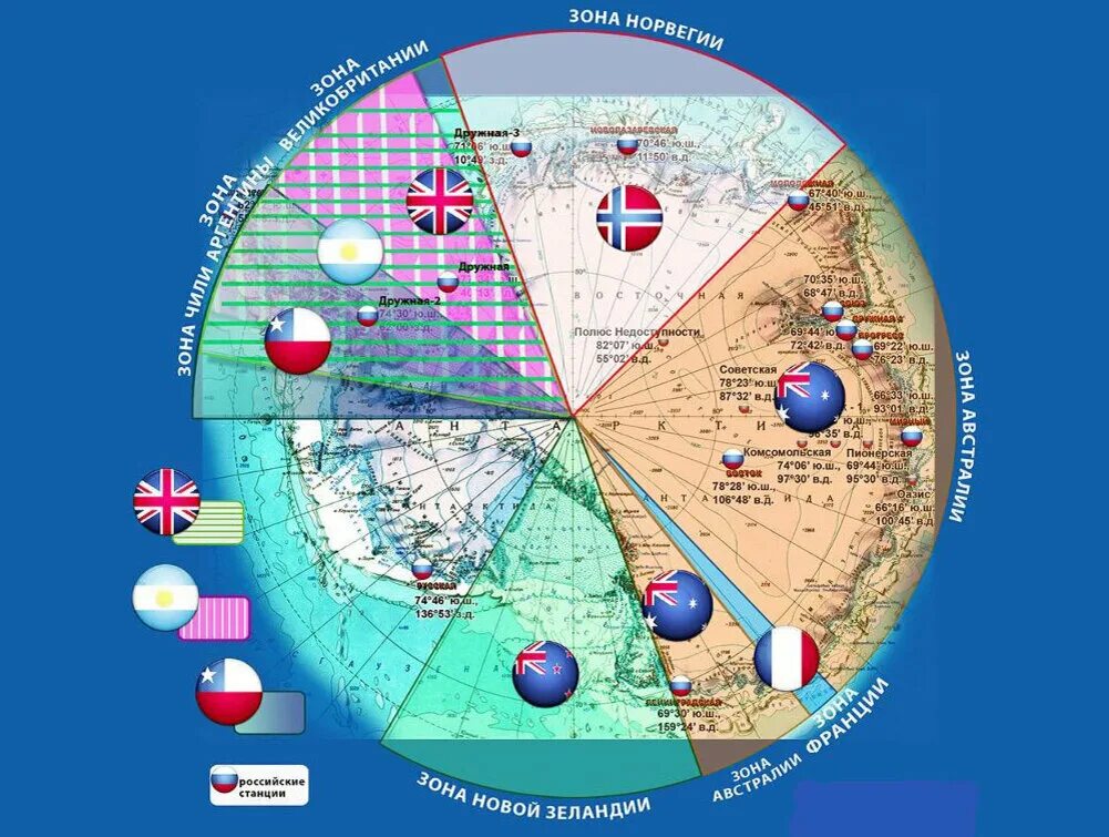 Сколько стран расположено на территории антарктиды. Территори стран в Антарктиде. Территориальные претензии в Антарктике. Какой стране принадлежит Антарктида. Зоны стран в Антарктиде.