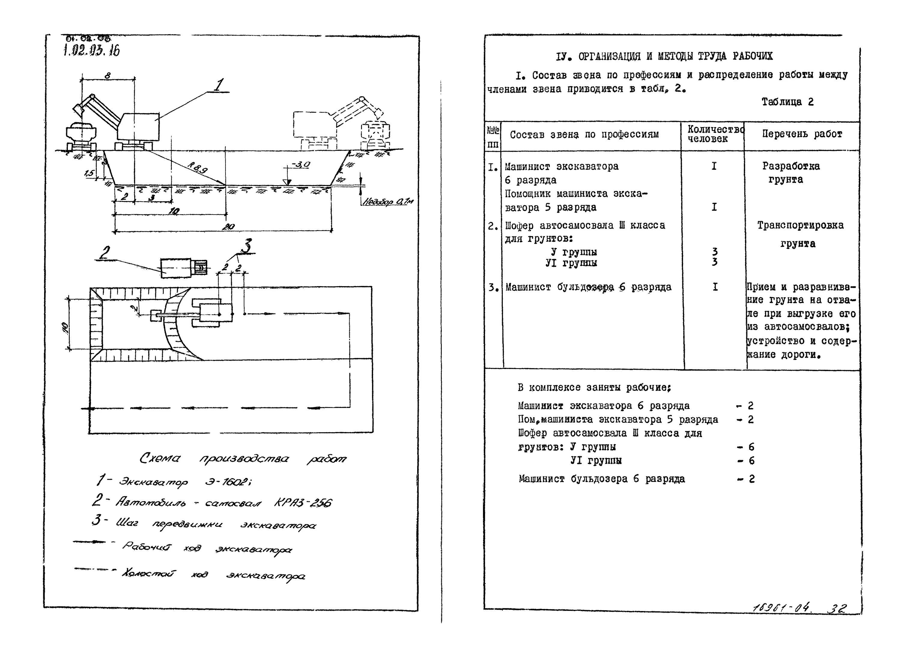 Разработка грунтов 5 категории. Норма выработки экскаватора с ковшом 1 м3 за смену. Разработка грунта 5 группы экскаватором. Разработка грунта 5 группы экскаватором. Разработка грунта 5 группы экскаватором.