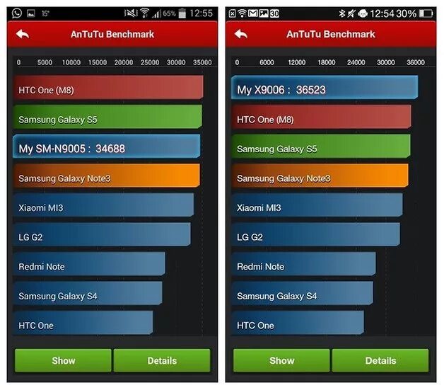 Infinix note 30 сколько антуту. Самсунг а52 антуту. самсунг галакси а 52 антуту. антуту самсунг а52 4128. самсунг а52 антуту 8256.