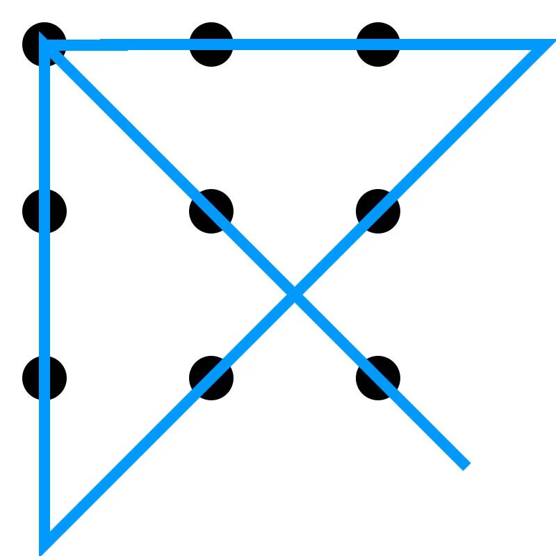 9 точек. Фигуры из 9 точек. 9 Точек 4 линии. Головоломка 9 точек 4 линии. Соединить 9 точек четырьмя линиями.