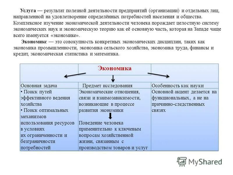 Хозяйственно полезная деятельность. Экономические Результаты хозяйственной деятельности это. Результат полезной деятельности предприятий и отдельных лиц. Деятельность направлена на удовлетворение потребностей человека.. Экономика как хозяйственная деятельность.