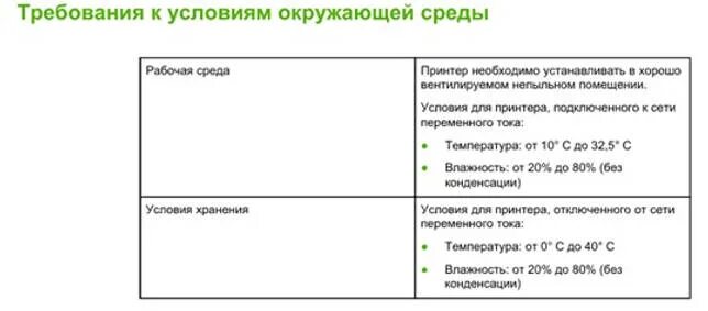 На сколько страниц хватает картриджа струйного принтера. Сколько листов печатает картридж лазерного принтера. На сколько листов хватает цветного картриджа лазерного принтера. На сколько хватает картриджа для принтера.