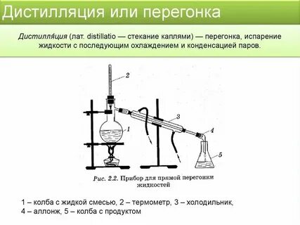 Перегонка достоинства и недостатки