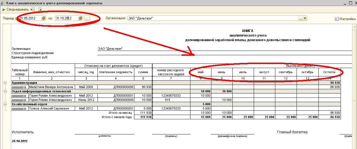 Аналитический учет книга. Книга аналитического учета депонированной заработной платы. Реестр заработной платы. Реестр по зарплате. Книга учета заработной платы.