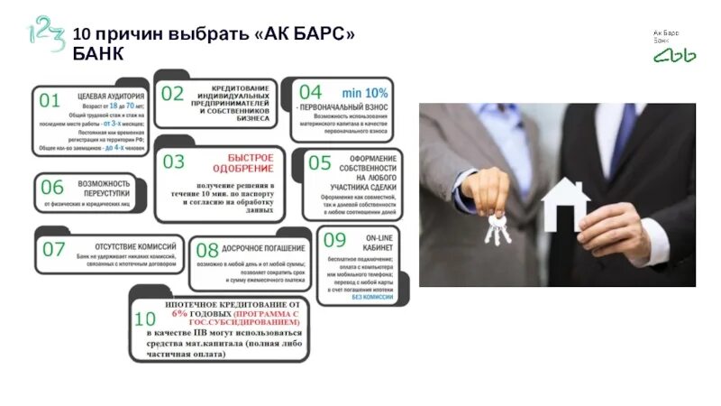 АК Барс продукты банка. Причины выбора банка. Партнерская программа АК Барс банк. АК Барс банк собственники.